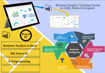 Business Analyst Training Course in Delhi, 110092. Best Online Data Analyst Training in Mumbai by IIM/IIT Faculty, [ 100% Job in MNC] June Offer'24, Learn Advanced Excel, MIS, MySQL, Power BI, Python Data Science and Domo, Top Training Center in Delhi NCR - SLA Consultants India,